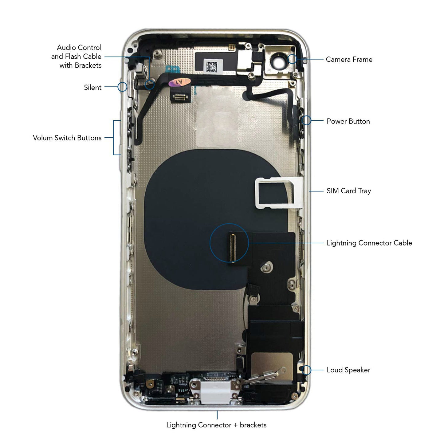 For iPhone SE 2/3 Back Housing With Components Pre-Installed